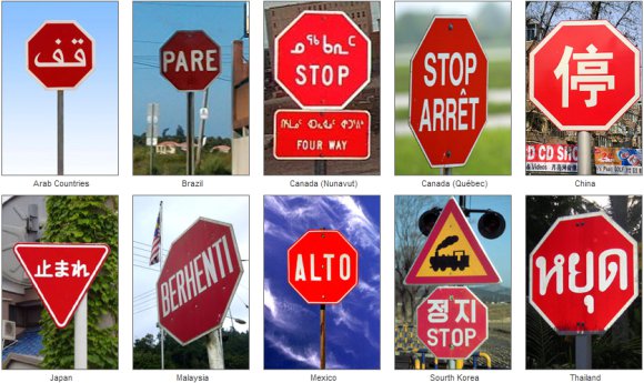 Various international stop signs, each with STOP written in English or the country’s national language