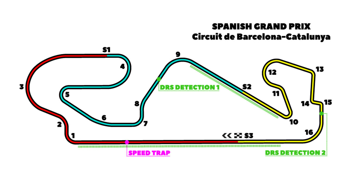Le Grand Prix d’Espagne de Formule 1 notre mini guide Sortir