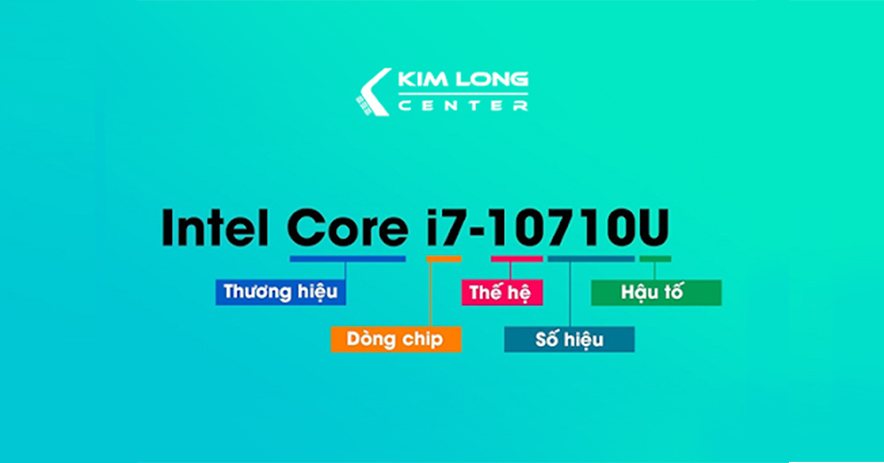 lựa chọn CPU phù hợp với nhu cầu