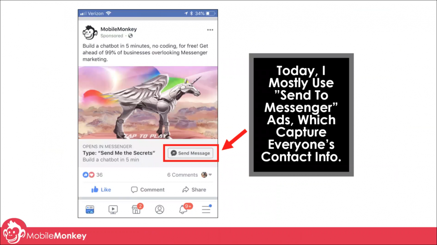 digital marketing tools for facebook messenger ads