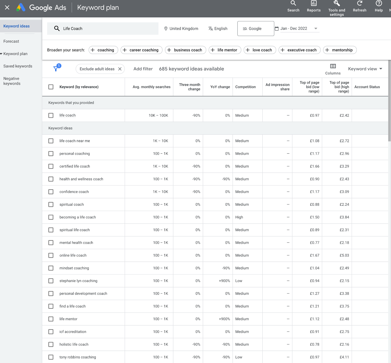 Google Keyword planner keyword suggestions for Life Coach 