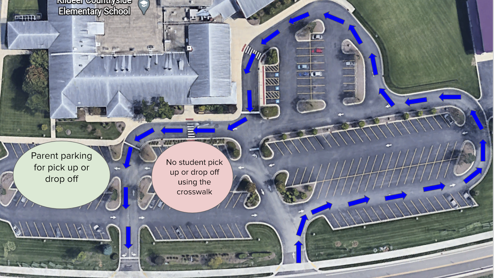 Arrival/Dismissal Directions