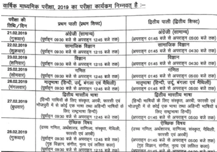 Cbse Class 10 Date Sheet 2020 10th Time Table 2020 10th Class