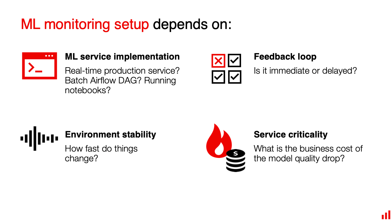 How to set up ML Monitoring with Evidently. A tutorial from CS 329S:  Machine Learning Systems Design.