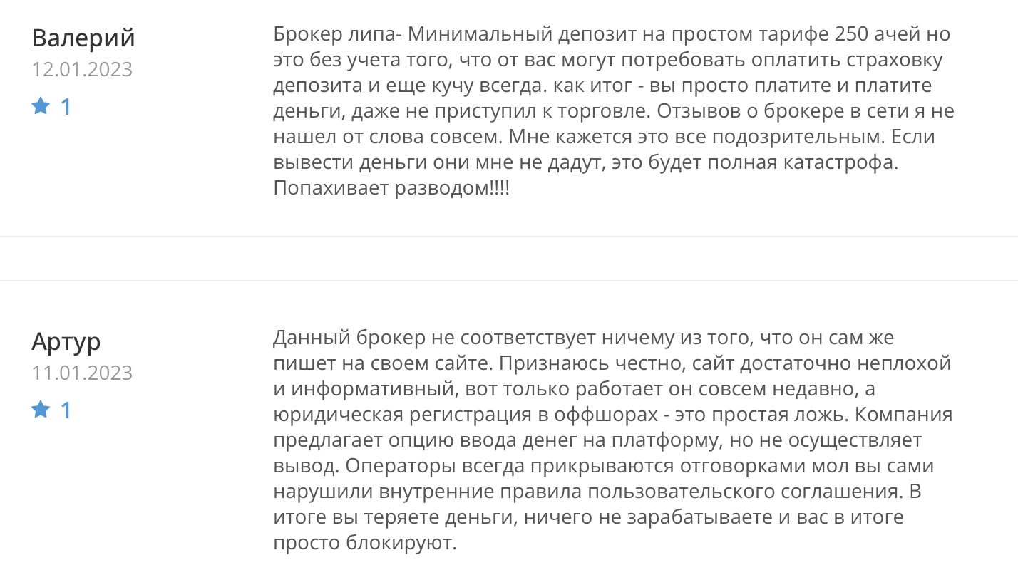 IpgateTrade: отзывы клиентов о работе компании в 2023 году