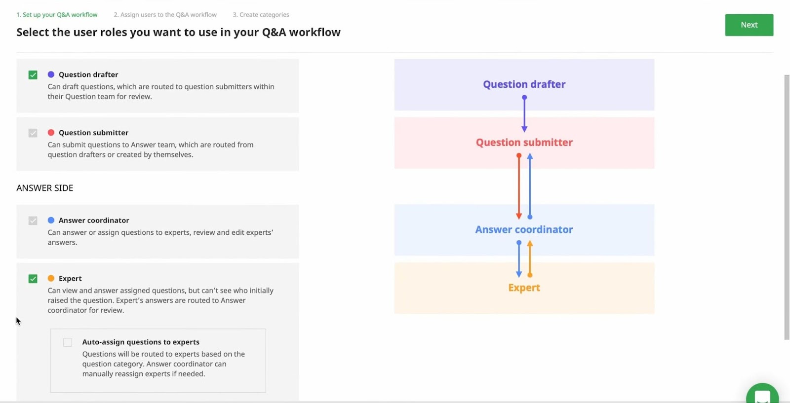 Use the VDR to assign the user roles