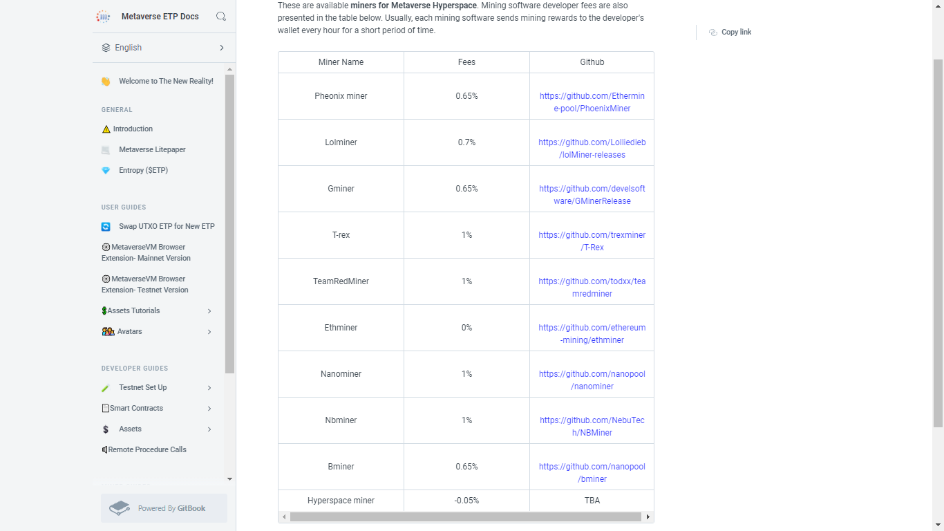 Metaverse ETP Nqe Prediction 2022-2028: Puas yog ETP kev nqis peev zoo? 3