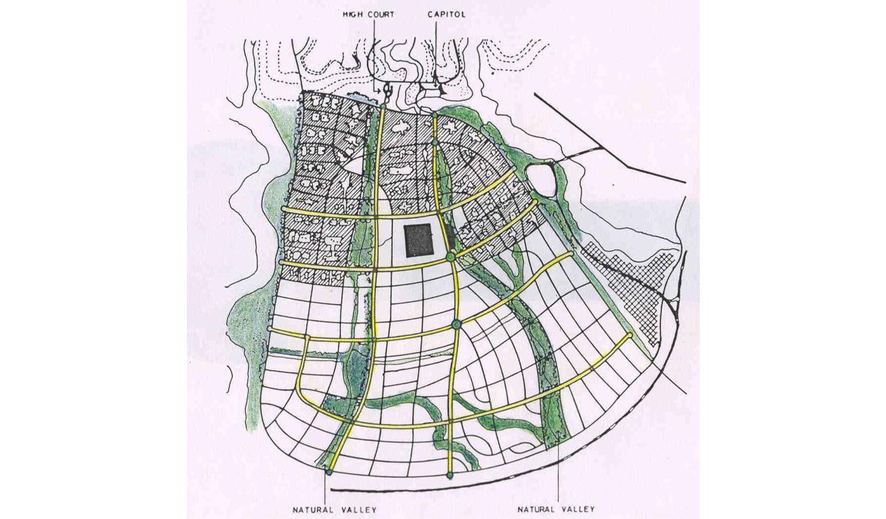 Urban Planning: City of Chandigarh