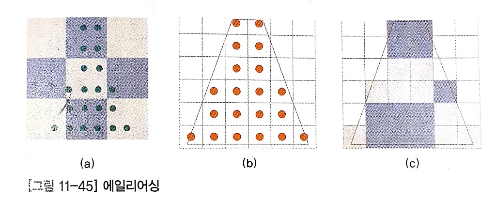 TEXTURE(텍스쳐) 이미지