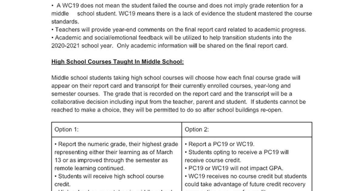 COVID-19 NHCS Middle School Final Grade Parent Letter