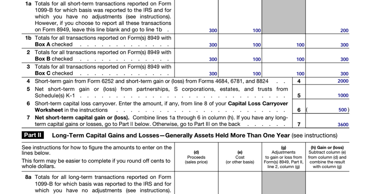 IRS Form 1040 Schedule D (2022) Capital Gains and Losses