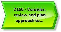 SIIPS D160.png