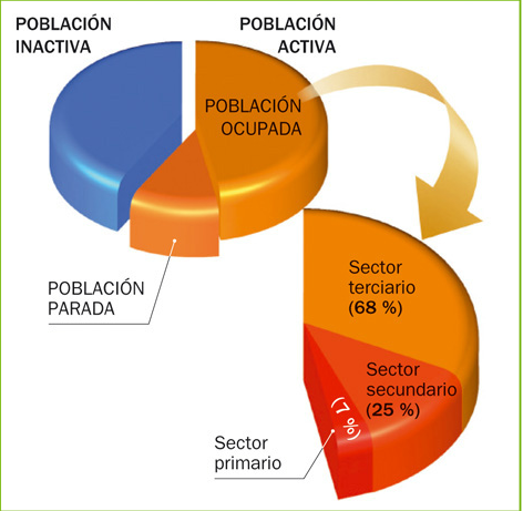 Captura de pantalla 2015-01-09 a la(s) 16.53.09.png