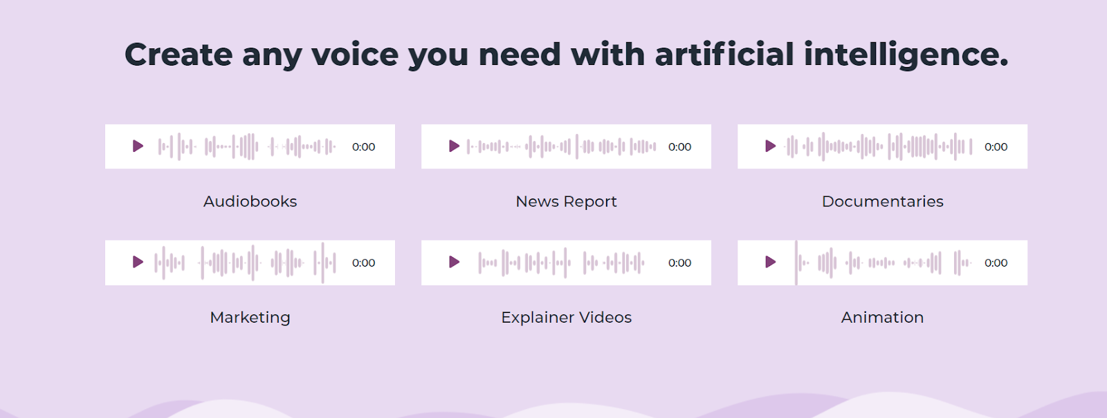 As a user of SpeechMaker, you can create your text-to-speech (TTS) voice. 