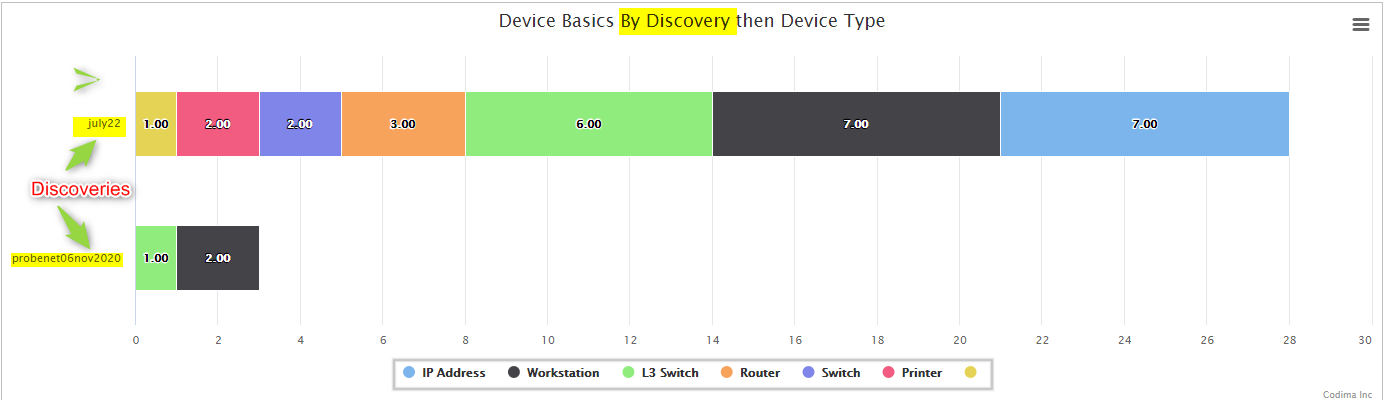 ChartDescription automatically generated