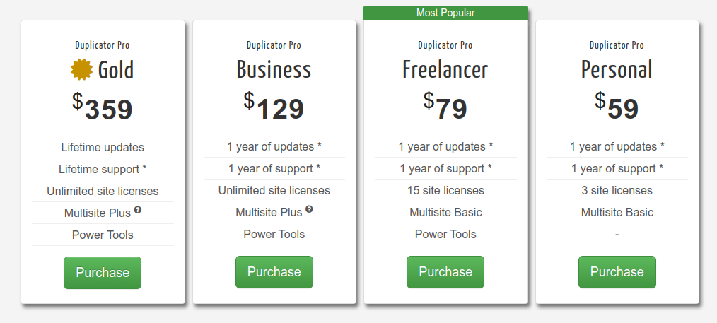 duplicator wordpress migration plugin pricing