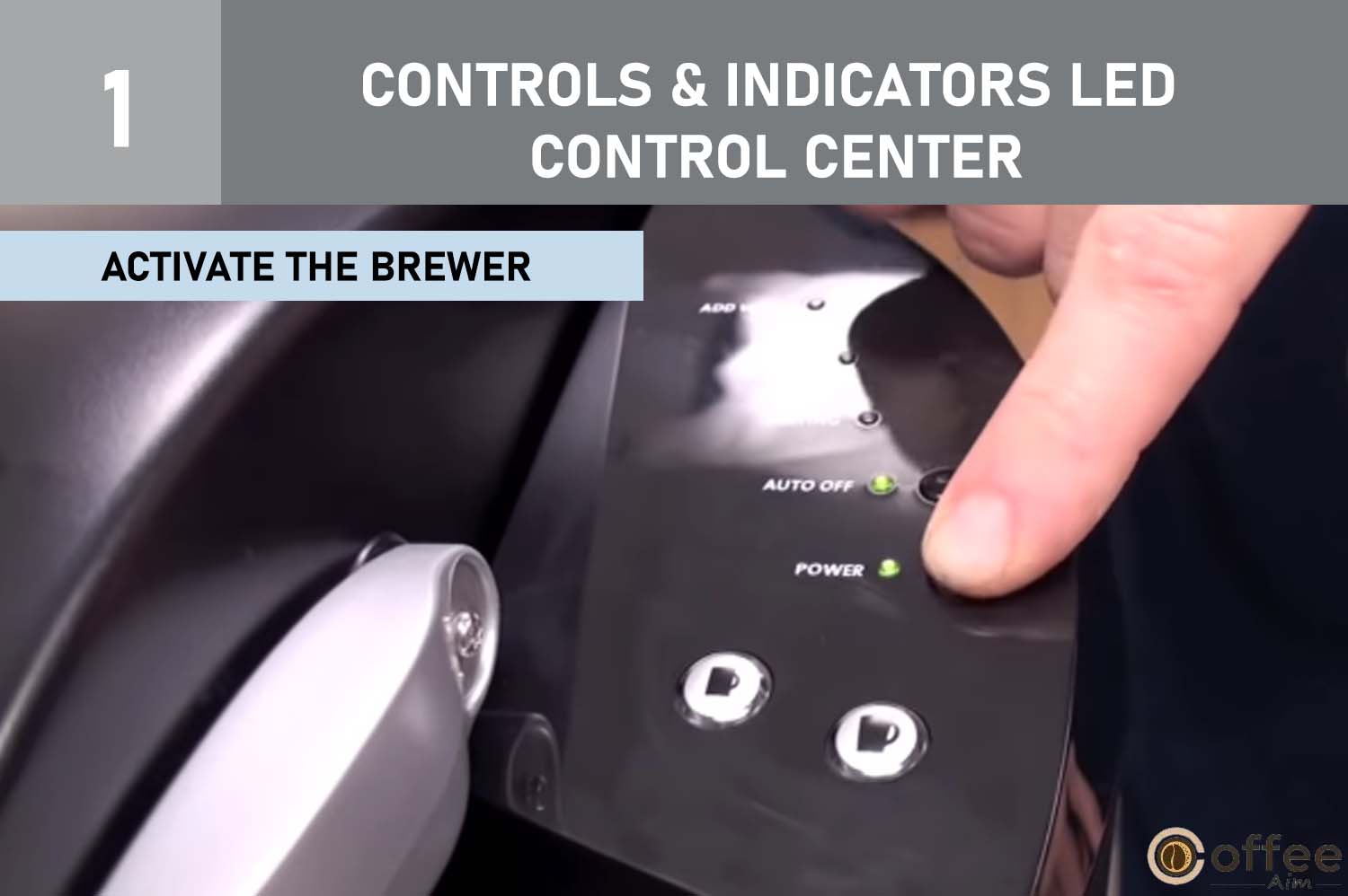 This illustration elucidates the process of "Activating the Brewer" under the heading "CONTROLS & INDICATORS LED Control Center" in the comprehensive guide titled "How to Use the Keurig B-40."