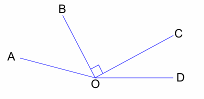 obtuse angle