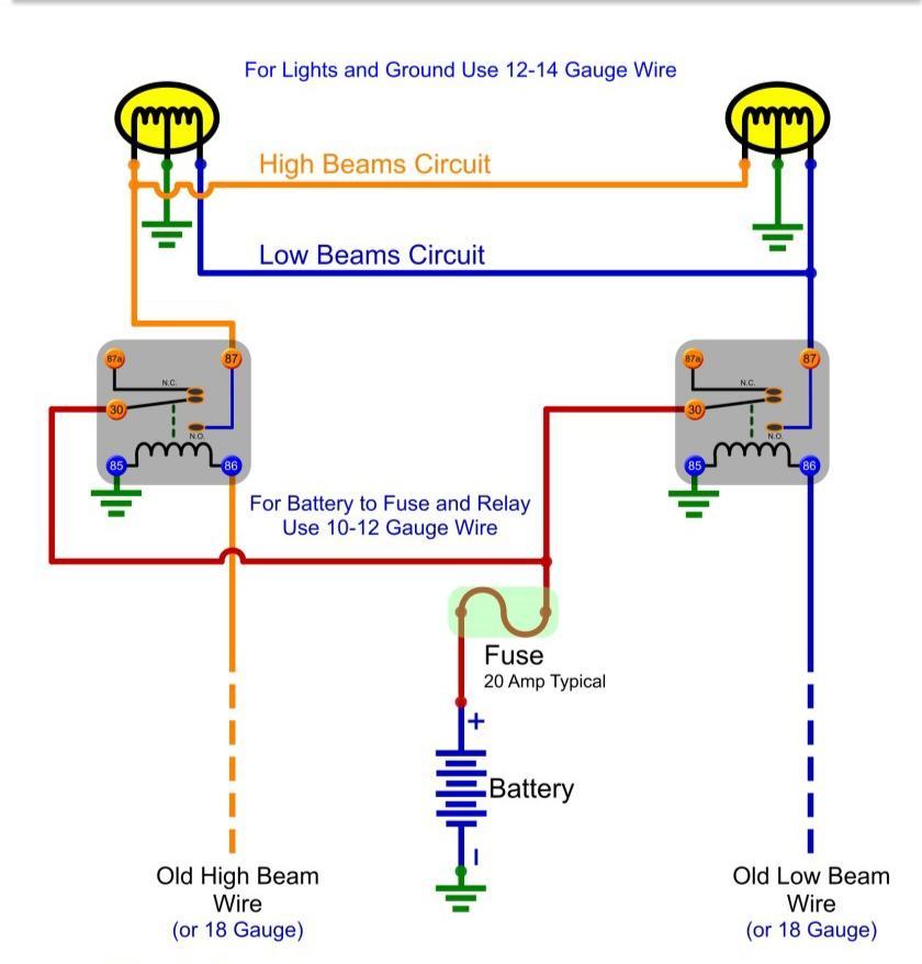 Failure Of Relay