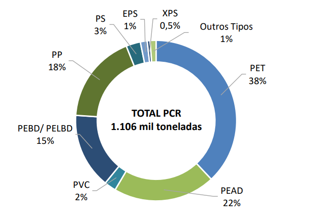 Gráfico

Descrição gerada automaticamente