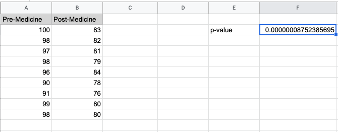 Paired t-test google sheets - Example