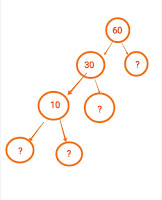 playing with numbers 2
