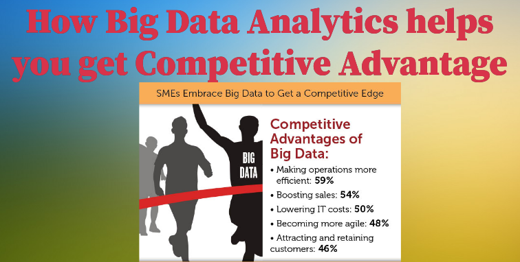 Why is Big Data Analytics the Key to Stay Ahead of Competition?