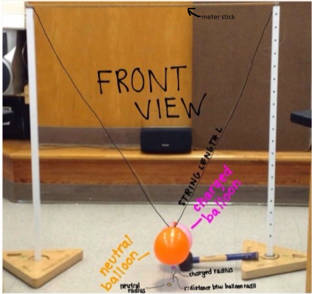 Unit 4 apparatus.jpg