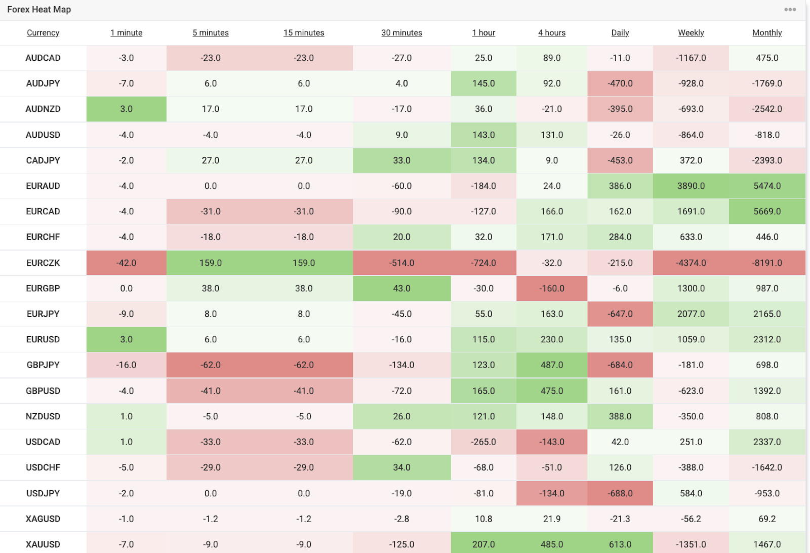 Table

Description automatically generated