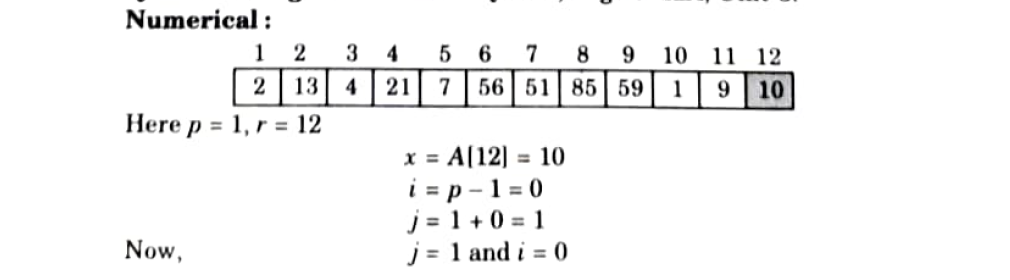 Quick sort in Data structures