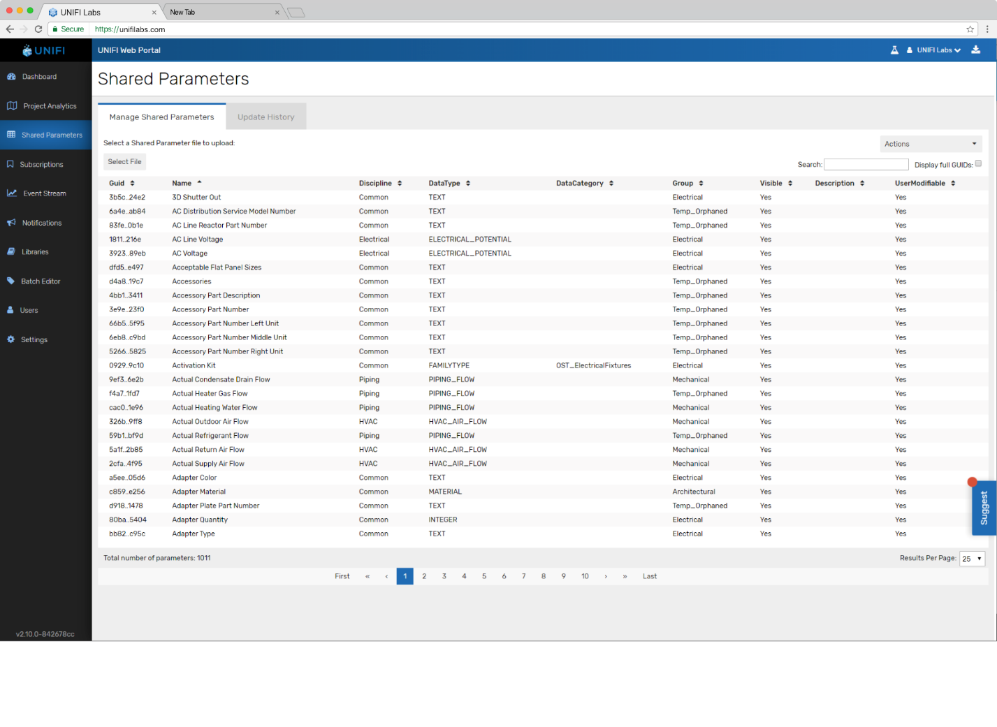 Shared Parameter Management