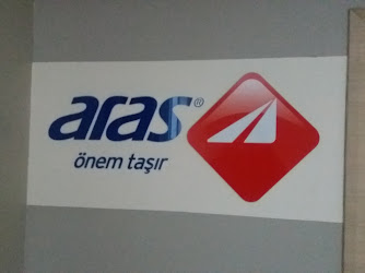 Aras Önem Taşır