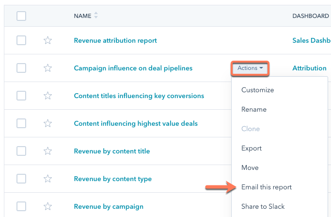 HubSpot dashboard sharing