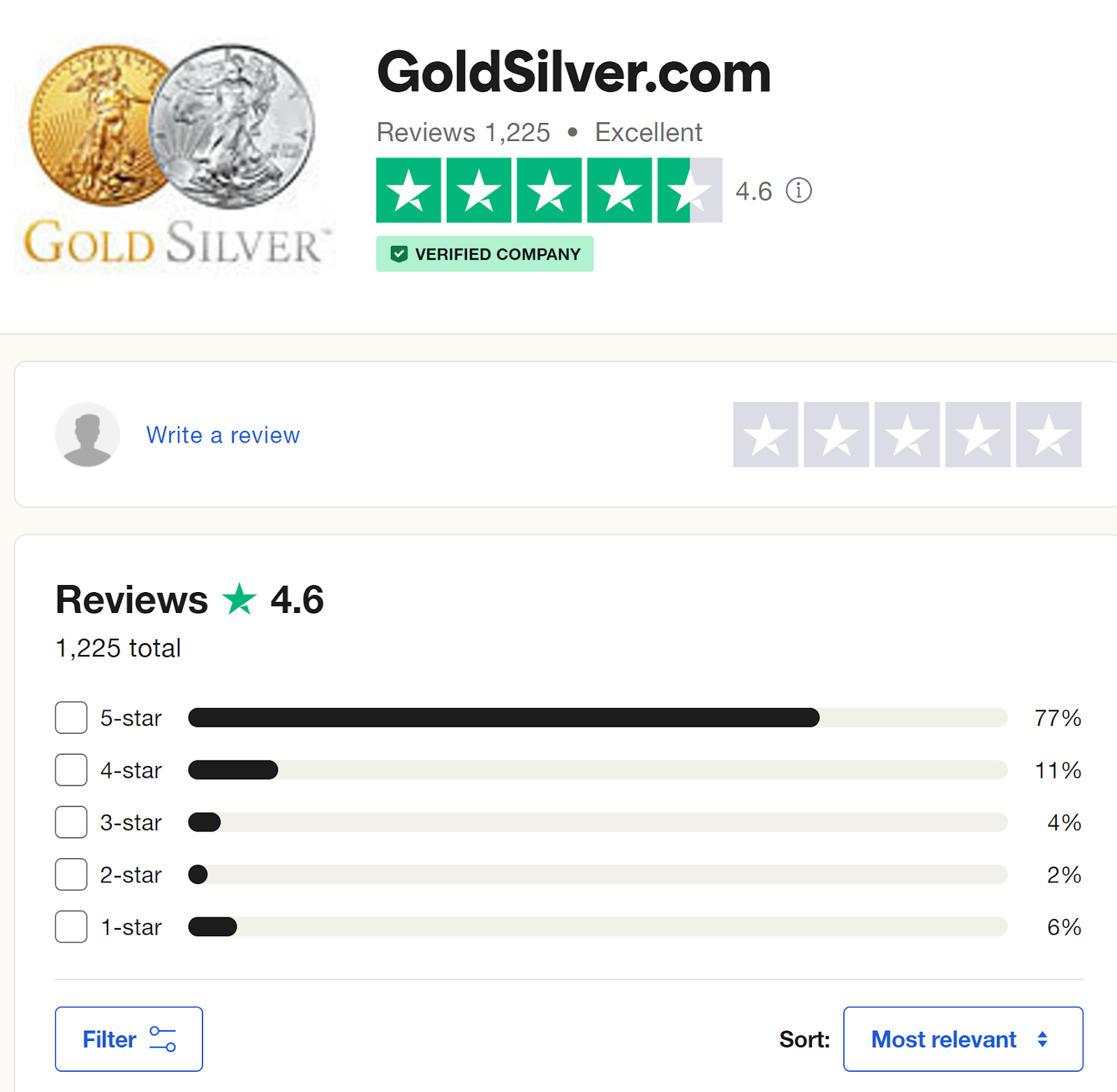goldsilver.com complaints