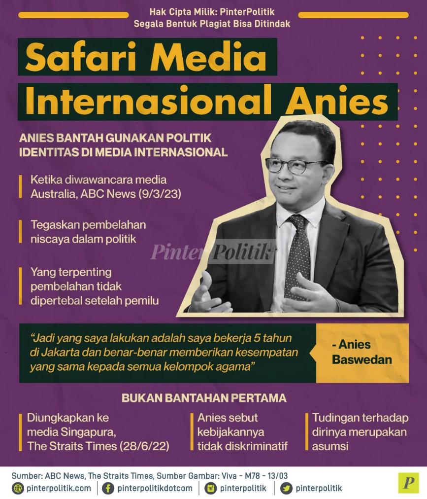 Safari Media Internasional Anies