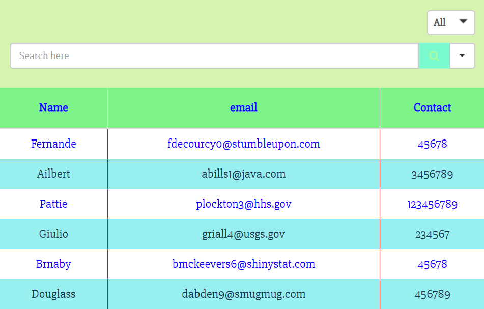 responsive breakpoints example