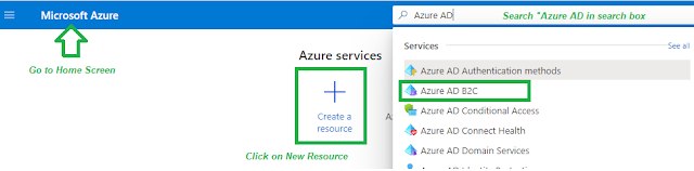 Create An Azure Active Directory B2C Tenant