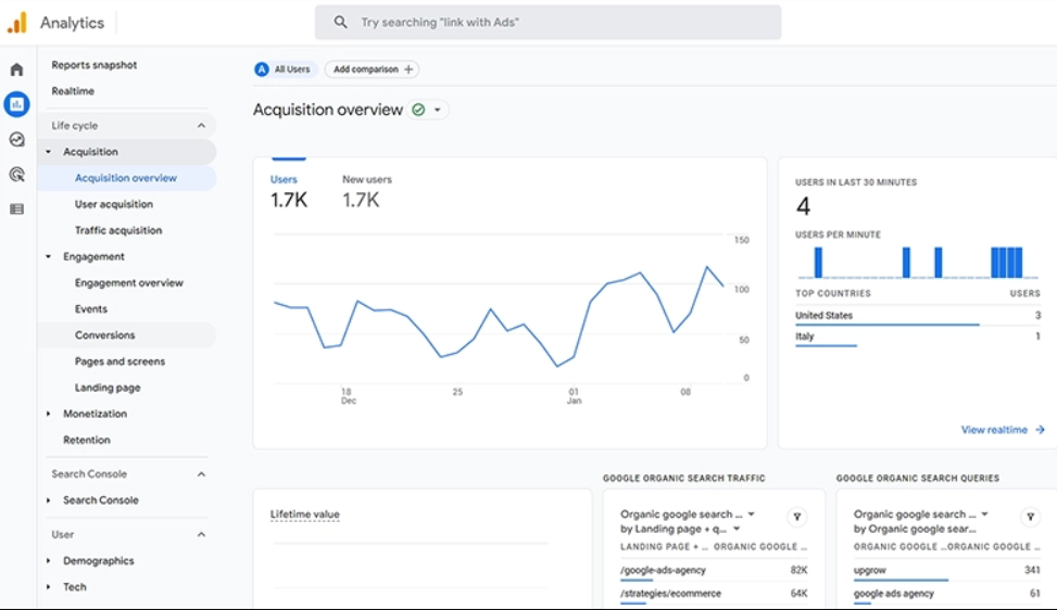 Understanding the Benefits of Google Analytics 4 for Your Digital Marketing Strategy 2