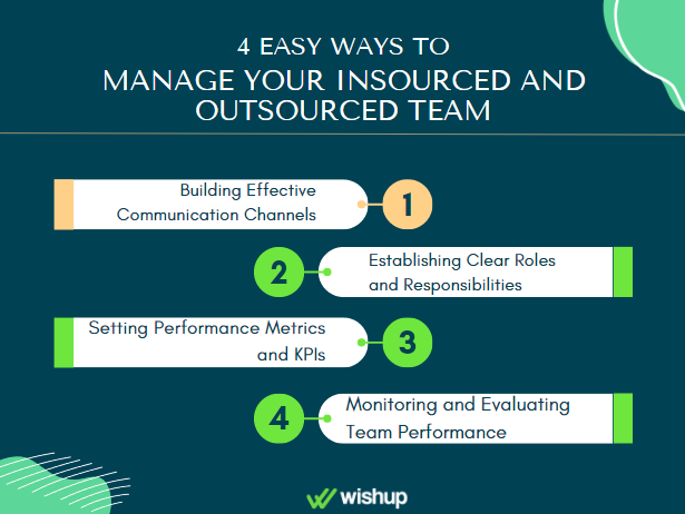 how to manage your outsourced team