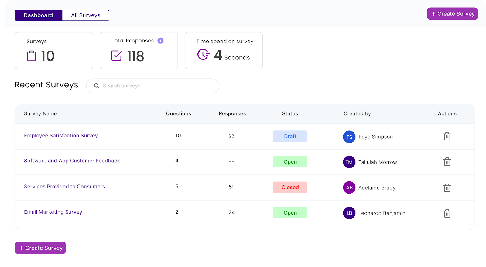 Use Surveys - Built Right Inside Chisel to Address Common Use Cases