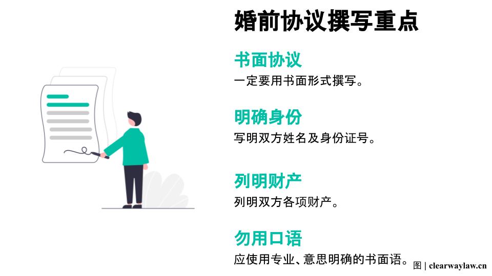 婚前协议怎么写？