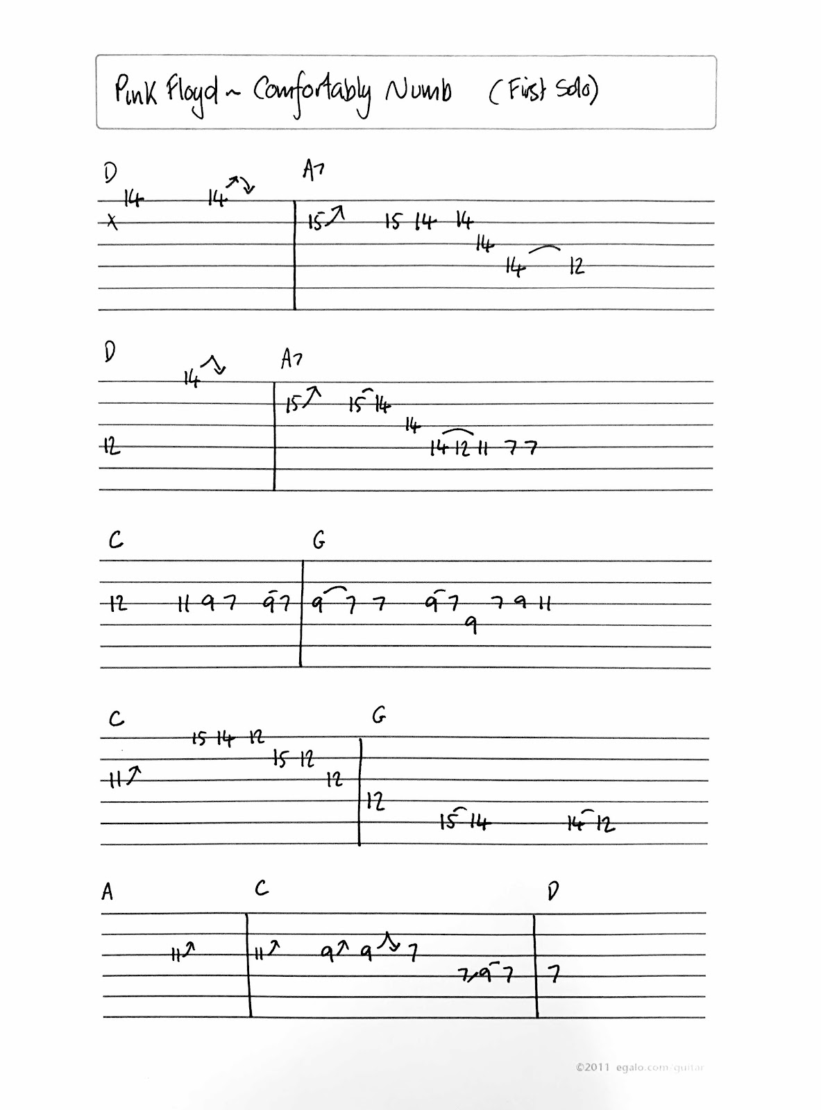 Guitar Lessons Pink Floyd Comfortably Numb Guitar Solo Tab 