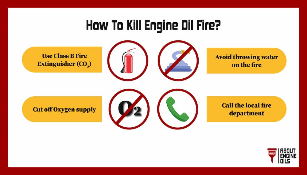 Is engine oil flammable — How to kill engine oil fire?