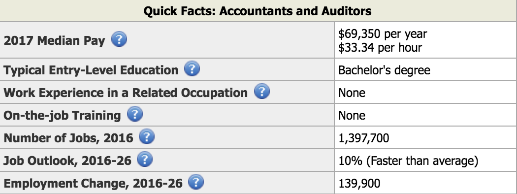 accounting-jobs