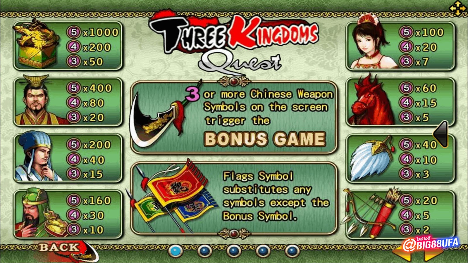  รีวิวเกม Three Kingdoms Quest