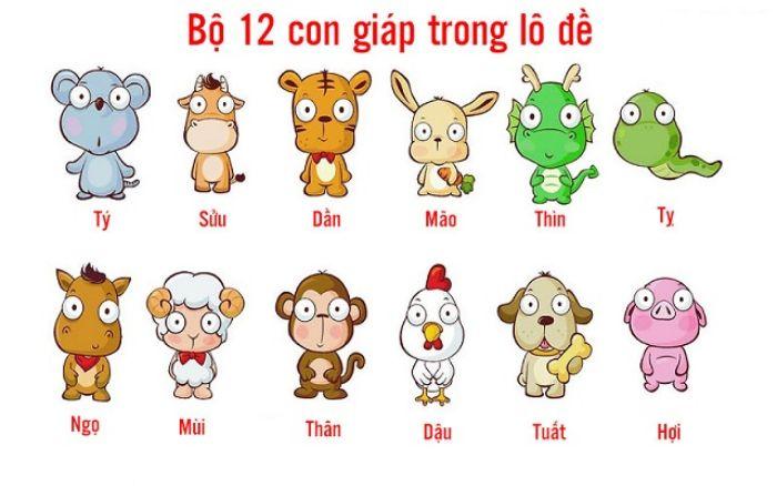 Tổng hợp thông tin về bộ số đề 12 con giáp chính xác