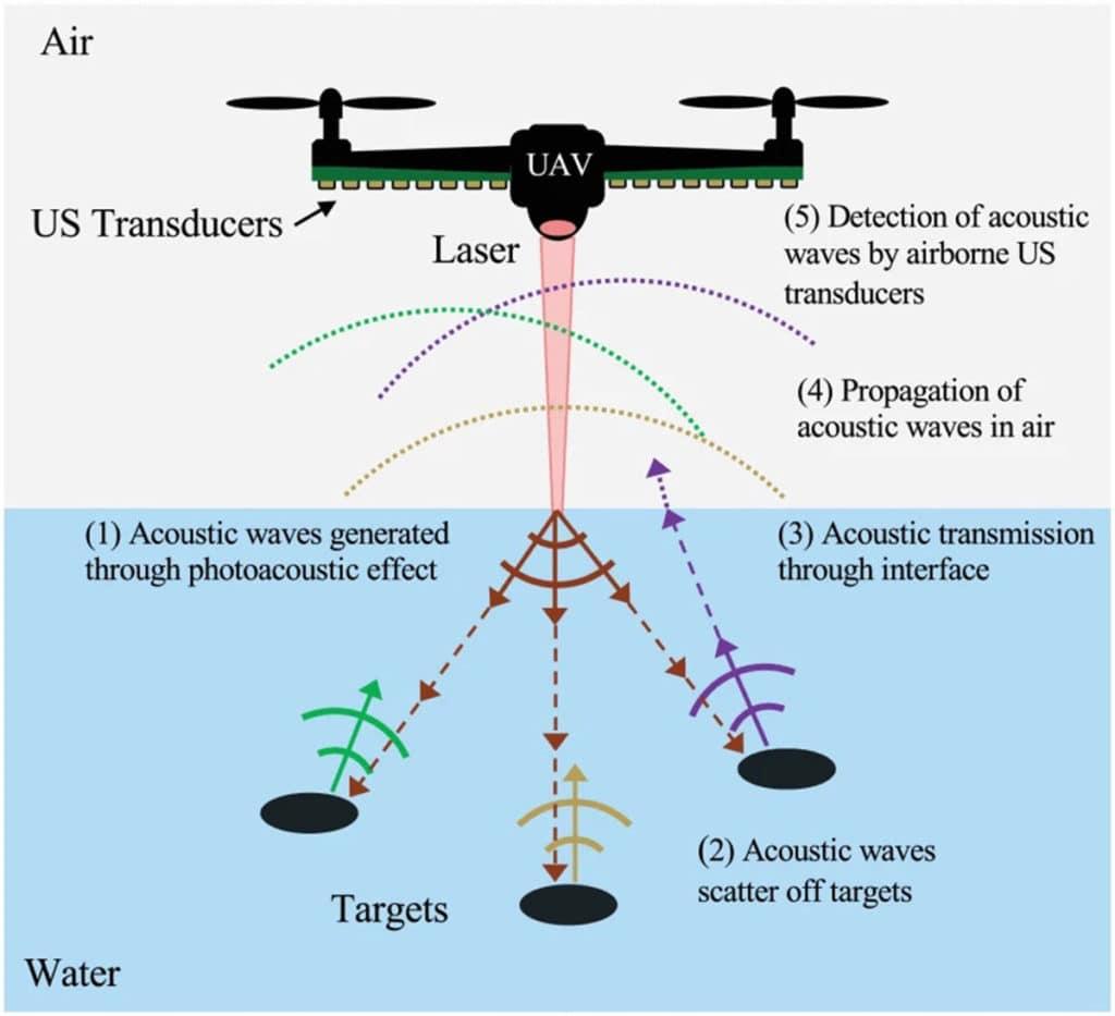 Diagram

Description automatically generated