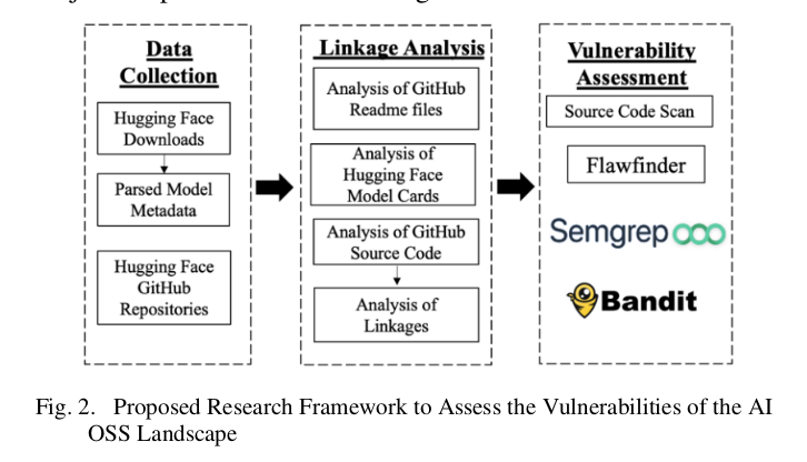 Critical Windows 10 vulnerability used to Rickroll the NSA and Github