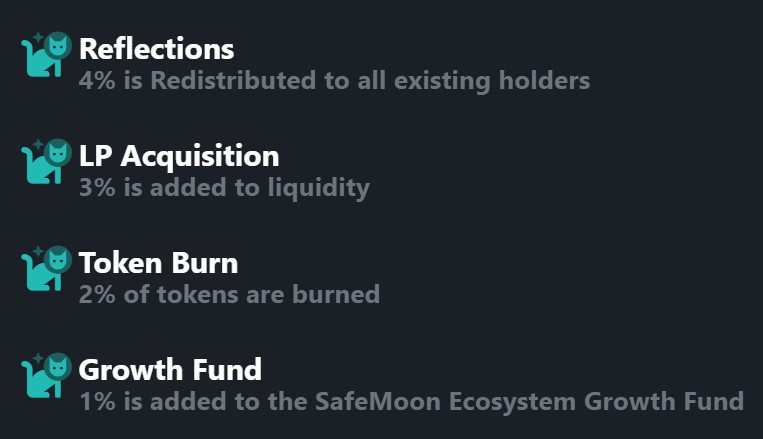 how to buy safemoon crypto