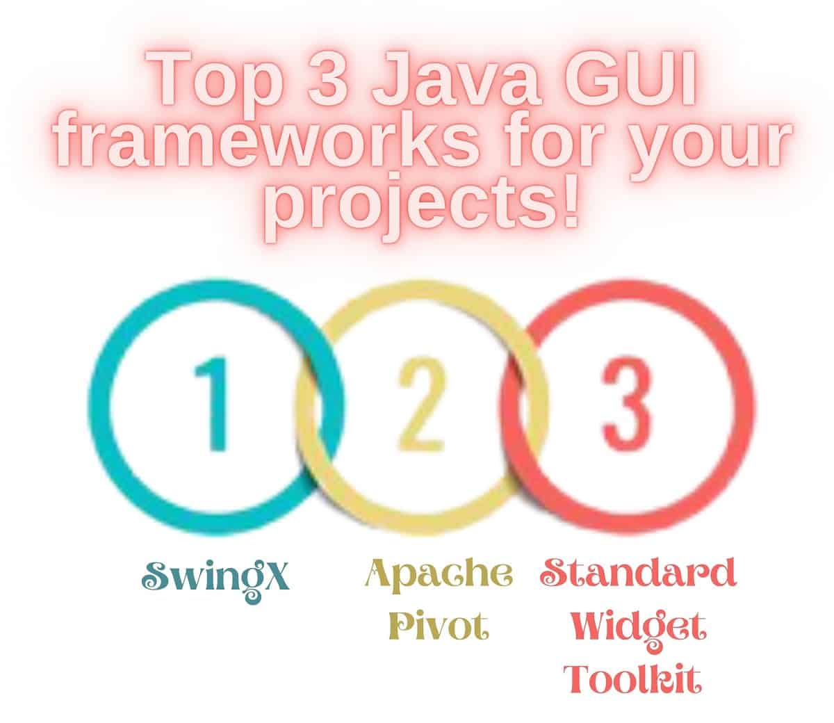 Top 7 Major Uses of Java Programming Language